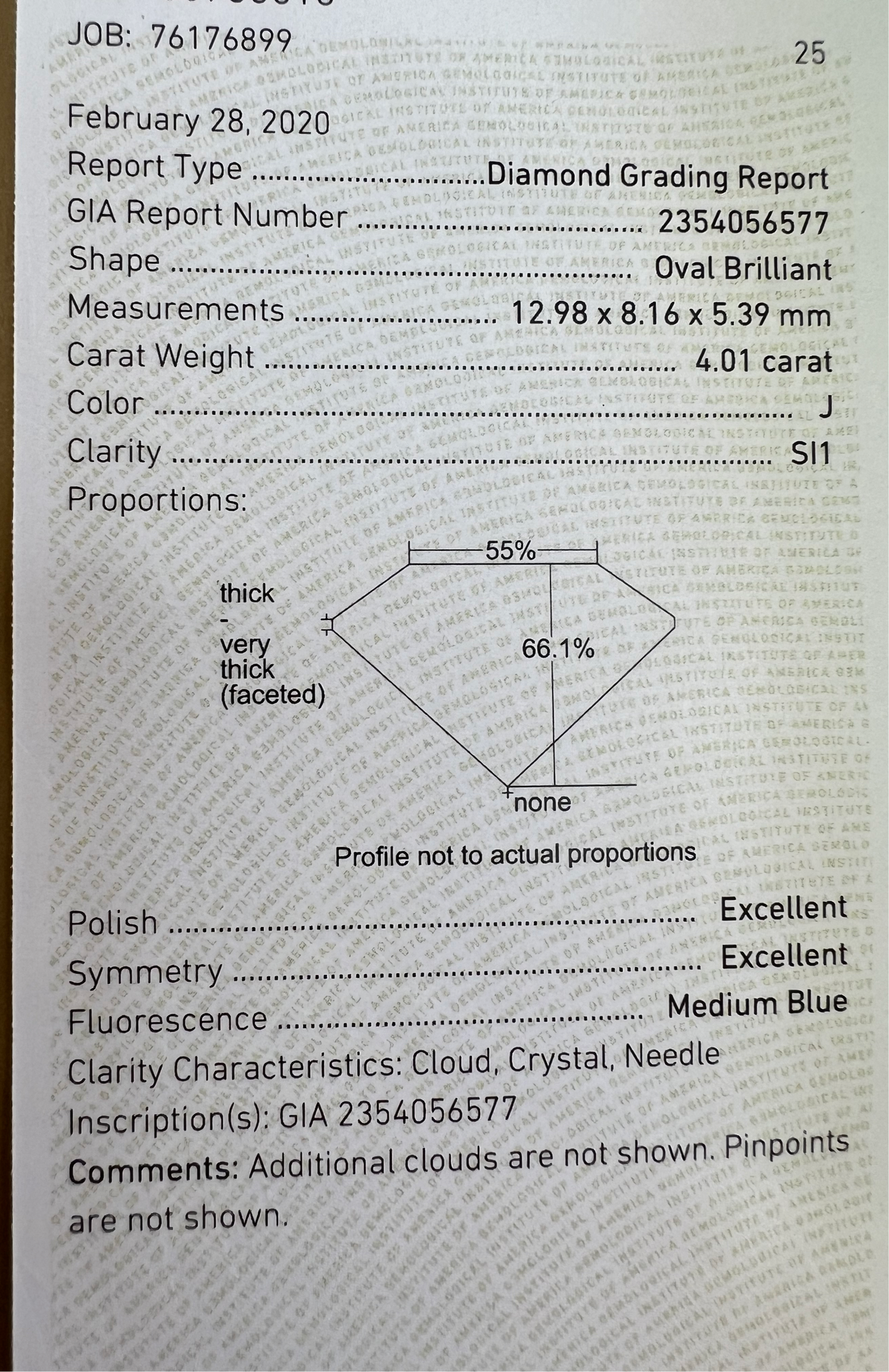 4.01 Carat GIA Certified Diamond Ring in Platinum